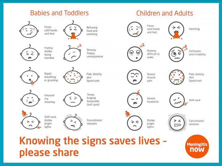Meningitis In Babies And Children: Everything Parents Need To Know |  HuffPost UK Parents